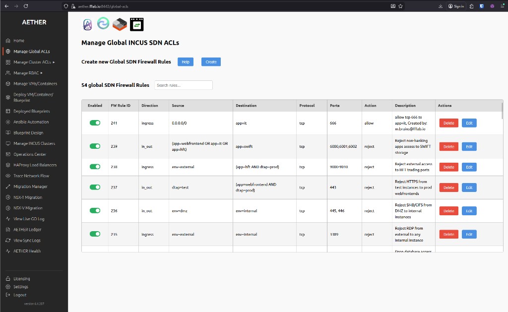 Aether web interface showing global SDN ACL management with firewall rules, micro-segmentation policies, and network controls